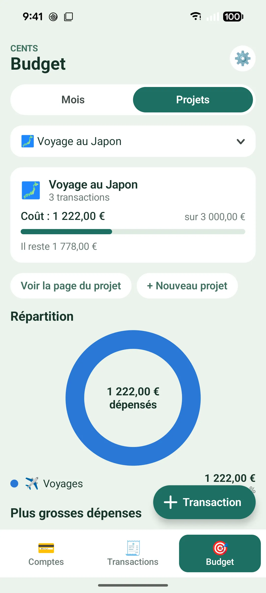 Suivi d'un projet